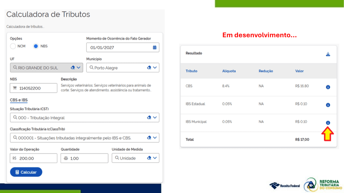 Resultado detalhado por tributo na calculadora oficial da Receita Federal, mostrando CBS, IBS estadual e municipal com alíquota, redução e valor devido.